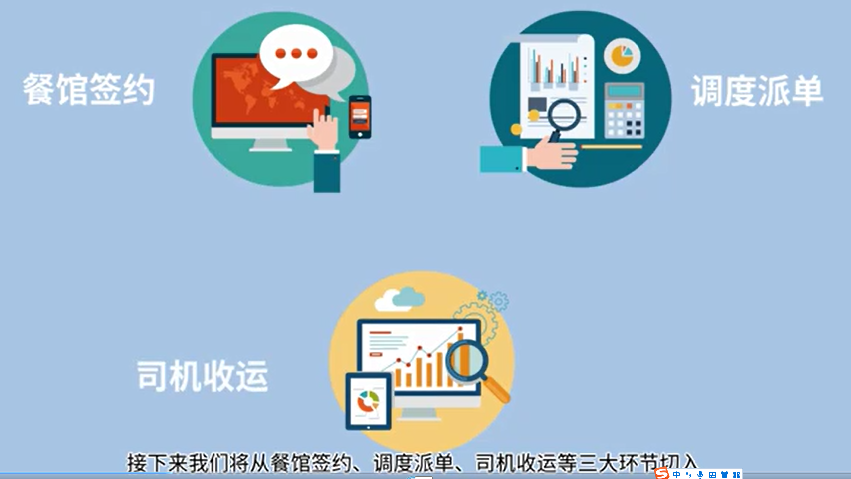 萬(wàn)能環(huán)保餐廚垃圾收運(yùn)平臺(tái) 萬(wàn)能環(huán)保餐廚垃圾收運(yùn)平臺(tái)